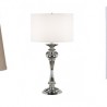 Modern Indoor Lighting: Today’s Best Table Lamps